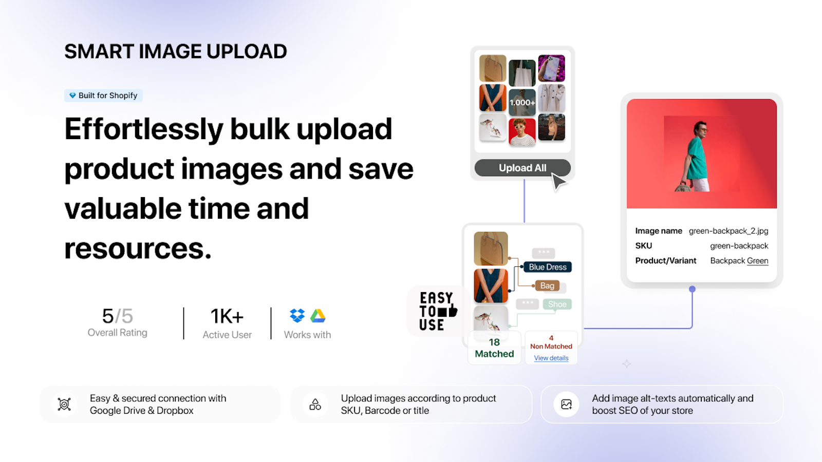 CS Smart Bulk Image Upload bulk upload product images by SKU from Drive Dropbox FTP