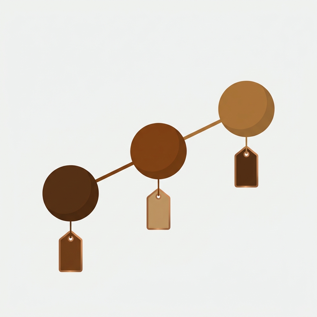 three color swatch dots each with its own small price tag, linked together by a line