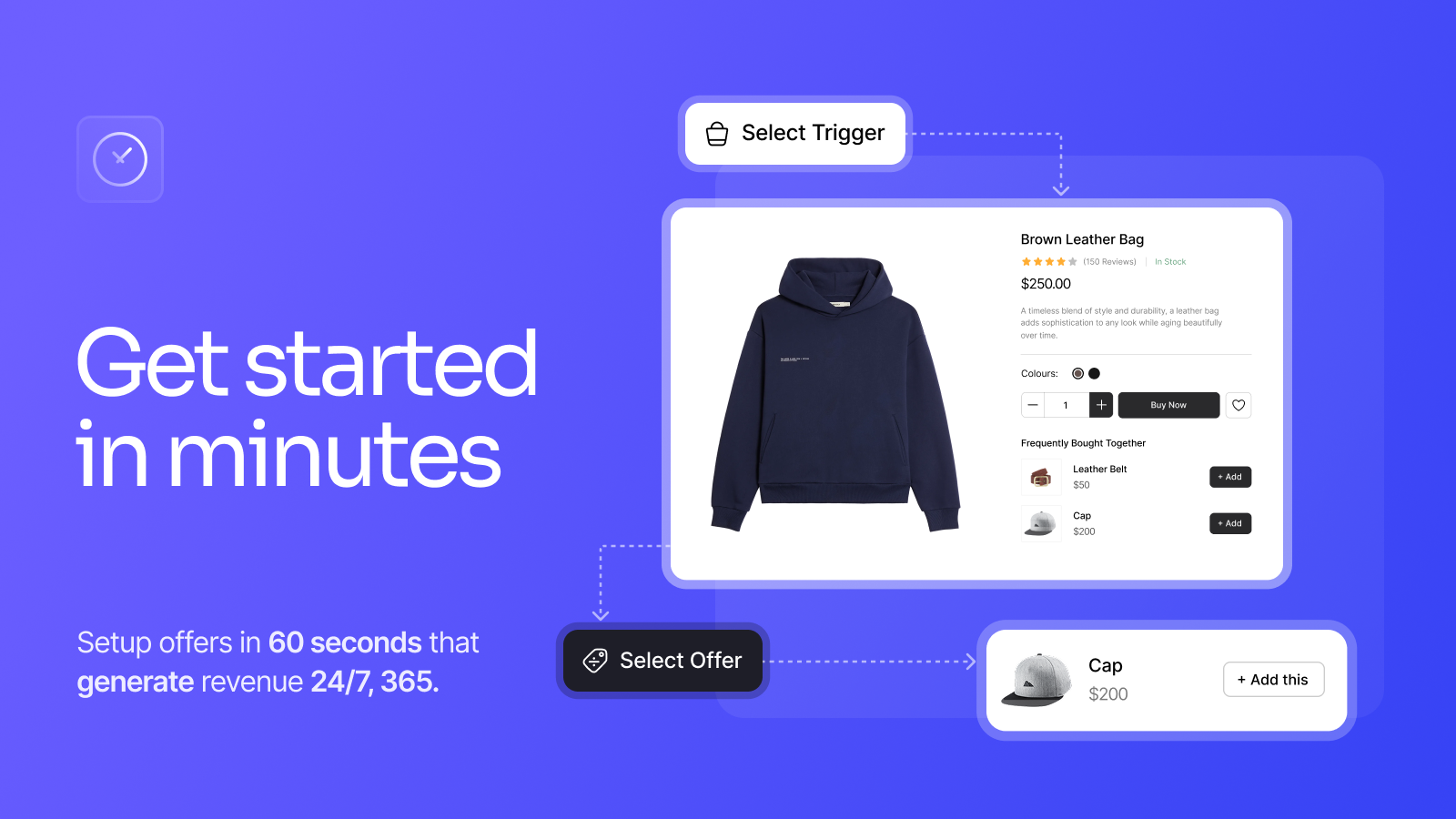 SellUp Shopify upsell app offer setup with trigger product and frequently bought together add-ons