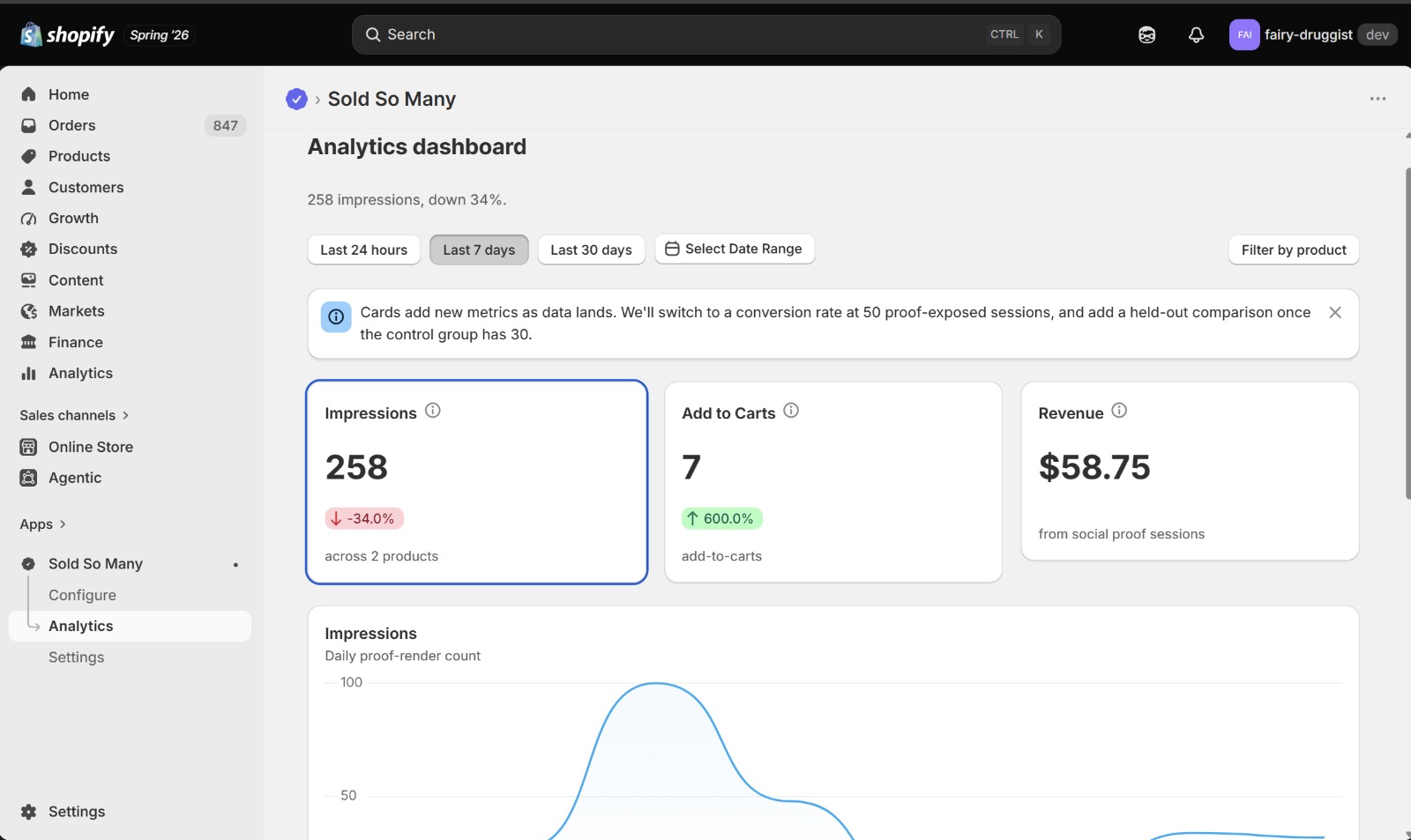 Sold So Many analytics dashboard with impressions, add-to-carts, and revenue from social proof sessions