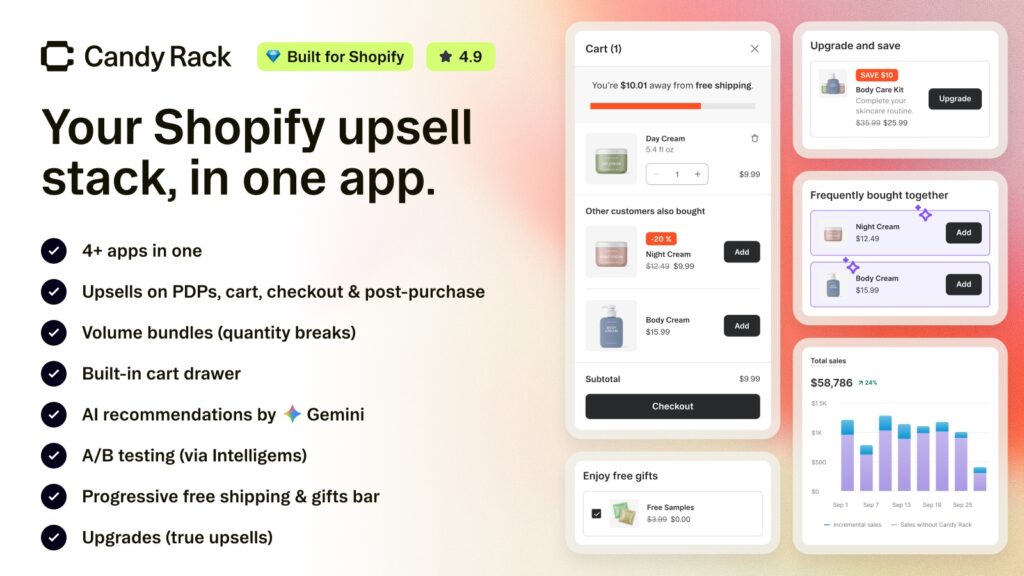Candy Rack upsell app for Shopify: upsells, volume bundles, cart drawer and AI recommendations in one app
