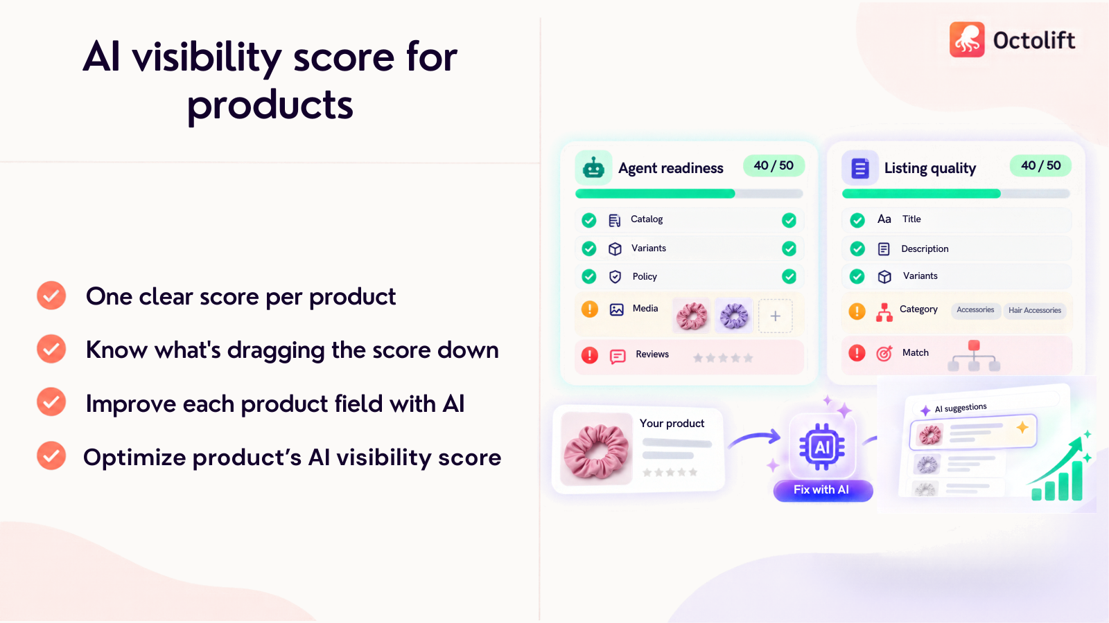 Octolift Shopify AI visibility app showing a product score split into Agent readiness and Listing quality